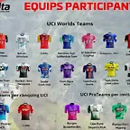 equipos-participantes-en-la-volta-a-catalunya-2025