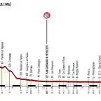 giro-ditalia-2000-stage-10