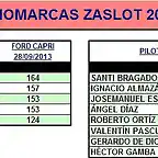 MONOMARCAS ZASLOT 2013-3