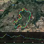 MAPA GLOB CENTRAL 2017 (CRONOESCALADA) CON FLECHAS