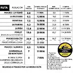 ruta calçotada 2015-02-23 a la(s) 10.34.59