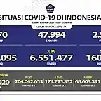 indonesia323