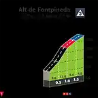 volta-a-catalunya-2023-stage-6-climb-n2-c659a3ba3e