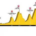 Baiona+-+Luchon(1)