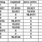 150 - INFANTILES FINAL