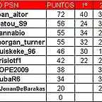 clasificacion