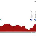 etapa-2-mi-vuelta