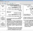 ACEITE CAMBIO Y TRANSFER