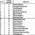 MANIGUES SLOT CAR 3