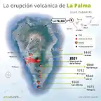 mapa-de-la-erupcion-del-volcan-de-la-palma