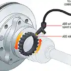 abs-sensor