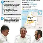 colombia-timochenko-ordena-farc-suspender-cursos-militares_1_2295400