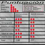 tabla-puntuacion