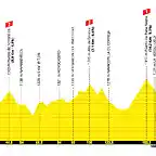 vuelta-a-espana-2019-stage-20