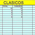 clasicos 2015 16