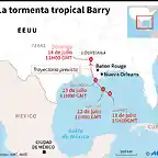 BARRY