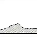 13 Miranda de Ebro - Aguilar de Campoo