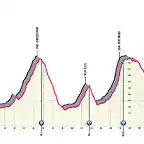 salo-aprica