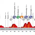 vuelta13