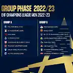 EHF2022-1