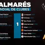 palmares-del-mundial-de-clubes-tras-la-conquista-del-manchester-city--besoccer-pro