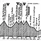 Marmolada 90