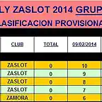 RALLY SUPER N ZaSlot 2014