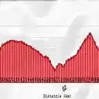 navia-cangas 156