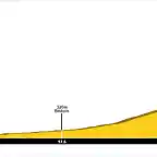 12 Carpentras - Mont Ventoux