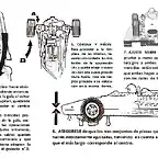 C36 - Honda F1 - 3