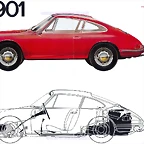 Porsche_901_1