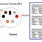 conexion_teclado_ps-2