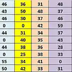 CLAS DESP SLOTMANIA JUNY 11 AL 20