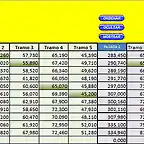 1A.PRUEBA-resultados_scx