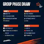 20221215-elw-group-phase-draw