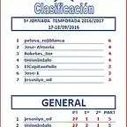 CLASIFICACION J5