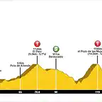 13 Belmonte Grandas de salime