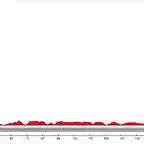 11_J_196_Oviedo_Ribadeo_2100m