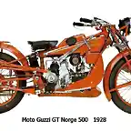 Moto_Guzzi_1928_GT_Norge_500
