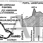 etapa madrid