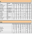 CLASIFICACIN PROVINCIAL RALLY 2010_Page_3