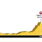 09. Casteldefells - Tortosa