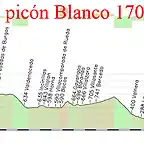 14- burgos picon blanco 170kms la sia 1 picon blanco 1 copia