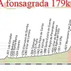 16-oviedo a fonsagrada 179kms pozo mm 2 pedras apa?adas 1 copia