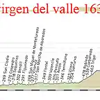 17-sarria virgen del valle 163kms fonte da cova E gobernadas 3 np virgen del valle 1 copia