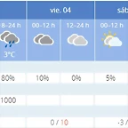 Captura de pantalla 2022-03-02 213226