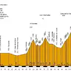 Poferrada-morredero