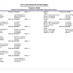 calendario fase ascenso 2terri 05/06