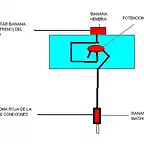 caja reguladora