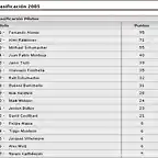 clasificacion-1